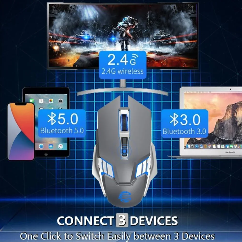 Bluetooth Mouse, Wireless Gaming Mouse with 800mAh Rechargeable Battery, 3 Modes